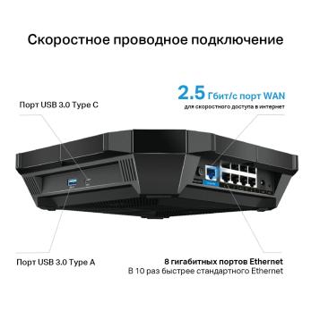 Wi-Fi роутер Archer AX6000 AX6000