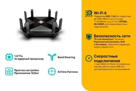 Wi-Fi роутер Archer AX6000 AX6000