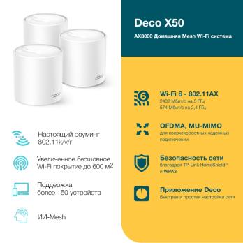 Mesh Wi-Fi Deco X50 (3-pack) AX3000