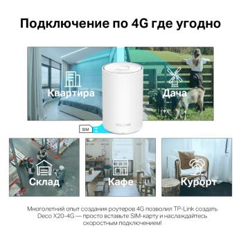 Mesh Wi-Fi Deco X20-4G (1-pack) 4G + AX1800