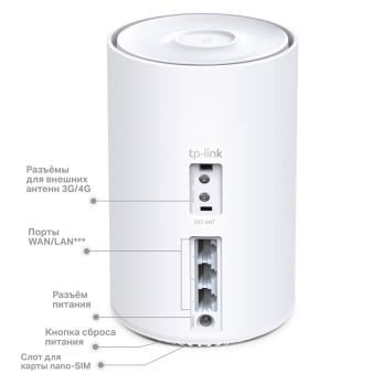 Mesh Wi-Fi Deco X20-4G (1-pack) 4G + AX1800