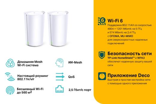 Mesh Wi-Fi Deco X90 (2-pack) AX6600