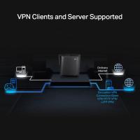 Tp-Link Archer AX80 AX6000 8-потоковый Wi-Fi 6 роутер с портом 2,5 ГГц
