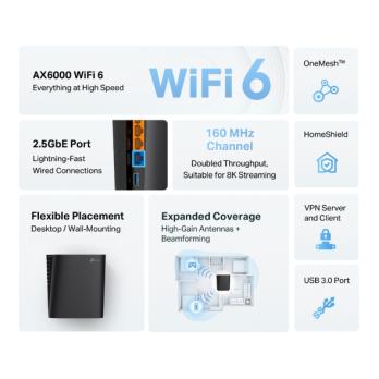 Tp-Link Archer AX80 AX6000 8-потоковый Wi-Fi 6 роутер с портом 2,5 ГГц