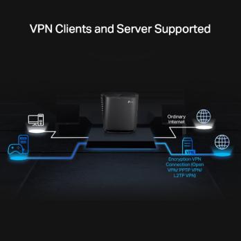 Tp-Link Archer AX80 AX6000 8-потоковый Wi-Fi 6 роутер с портом 2,5 ГГц