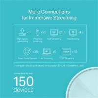 Tp-Link Deco X20 2Pack