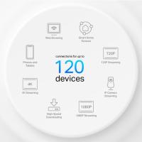 Система Mesh Wi-Fi 6 для всего дома Deco X10 | AX1500 - TP-Link
