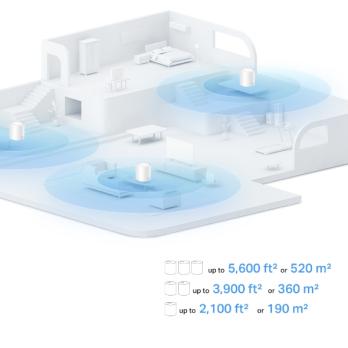 Система Mesh Wi-Fi 6 для всего дома Deco X10 | AX1500 - TP-Link