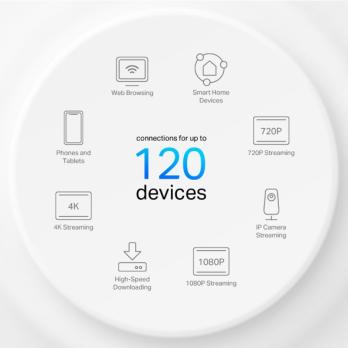 Система Mesh Wi-Fi 6 для всего дома Deco X10 | AX1500 - TP-Link