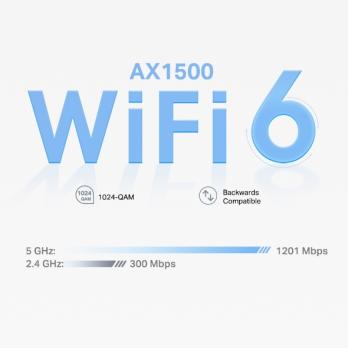 Система Mesh Wi-Fi 6 для всего дома Deco X10 | AX1500 - TP-Link