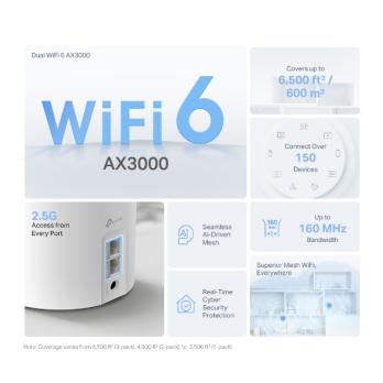 Deco X50 3Pack Pro  AX3000 — система Mesh WiFi для всего дома