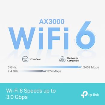 Deco X50 3Pack Pro  AX3000 — система Mesh WiFi для всего дома