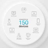 Deco X50-PoE 3Pack AX3000 Whole Home Mesh WiFi 6 TP-Link