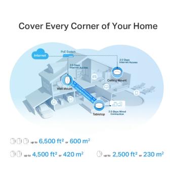 Deco X50-PoE 3Pack AX3000 Whole Home Mesh WiFi 6 TP-Link