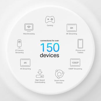 Deco X50-PoE 3Pack AX3000 Whole Home Mesh WiFi 6 TP-Link